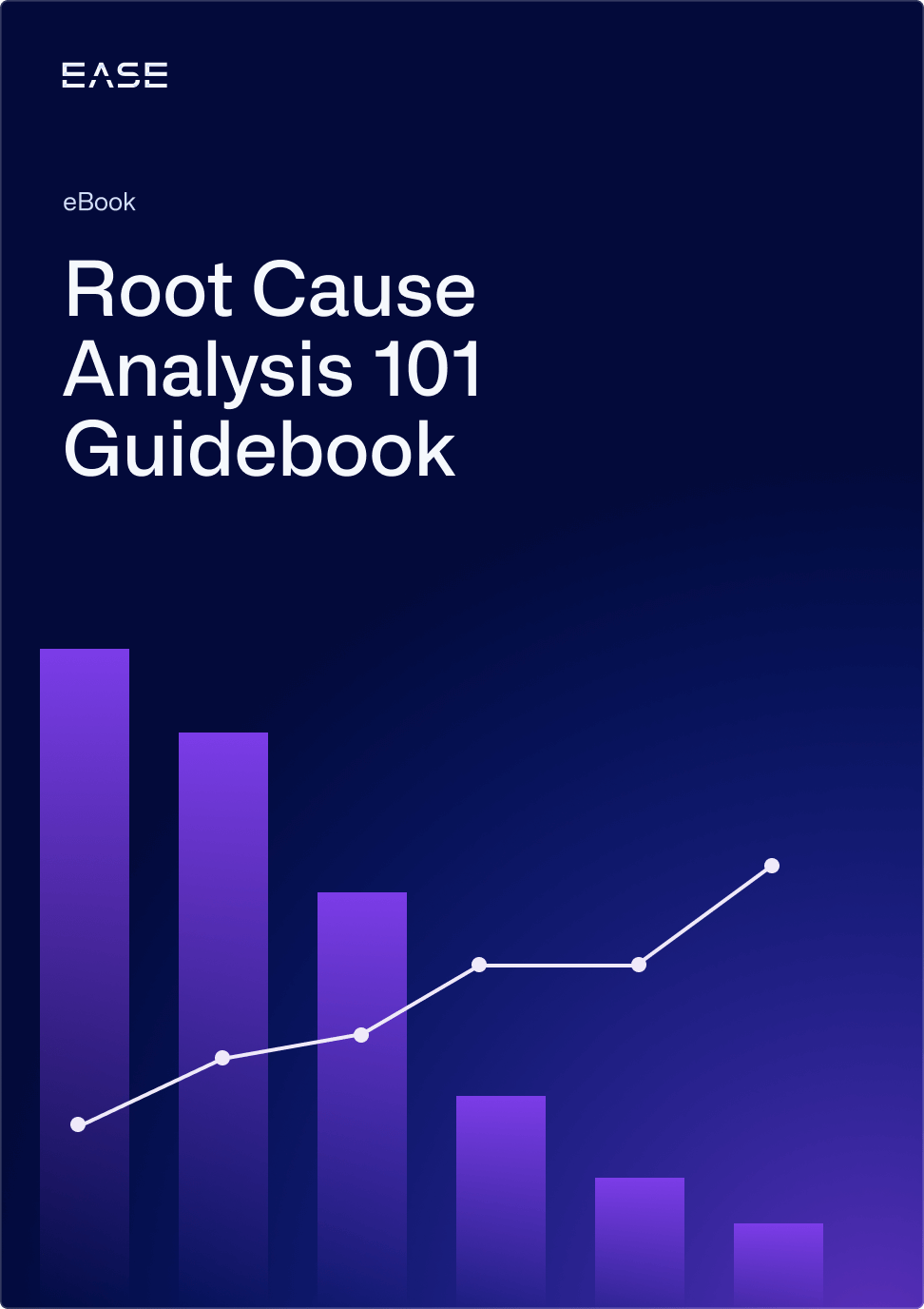 Root Cause Analysis