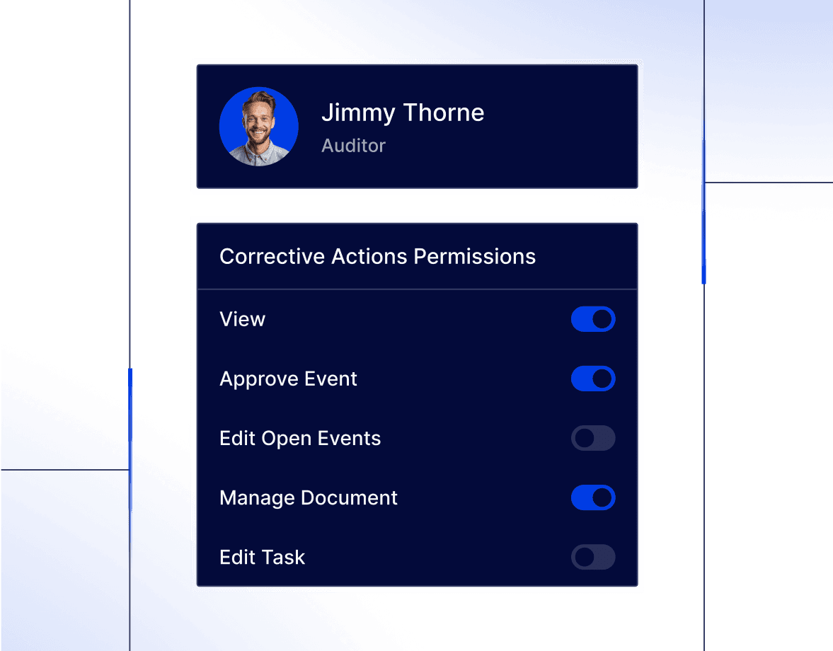 Authorization Visual