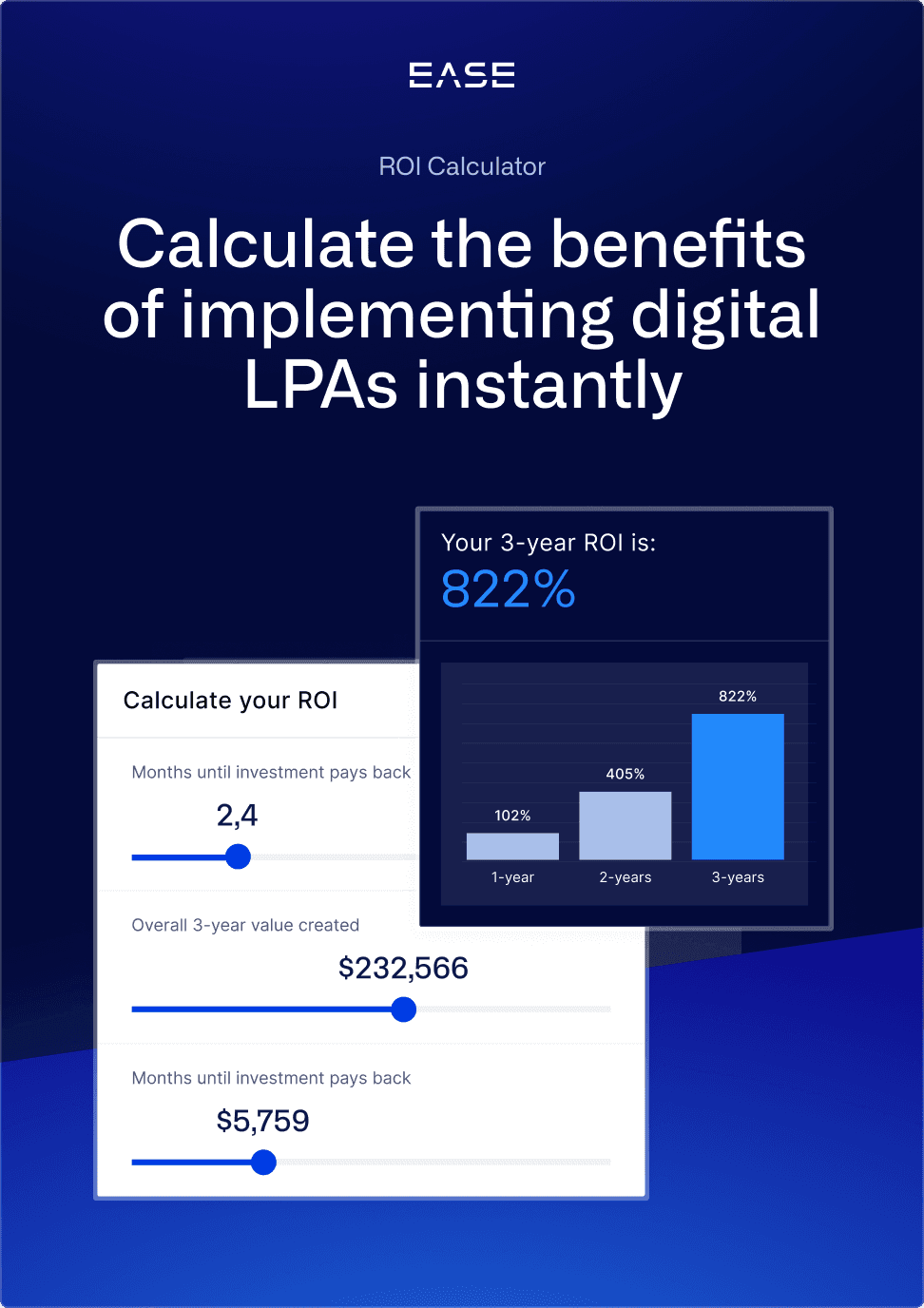 ROI Calculator LP