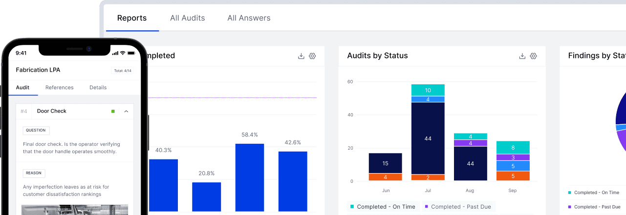 Audits Nav Clip