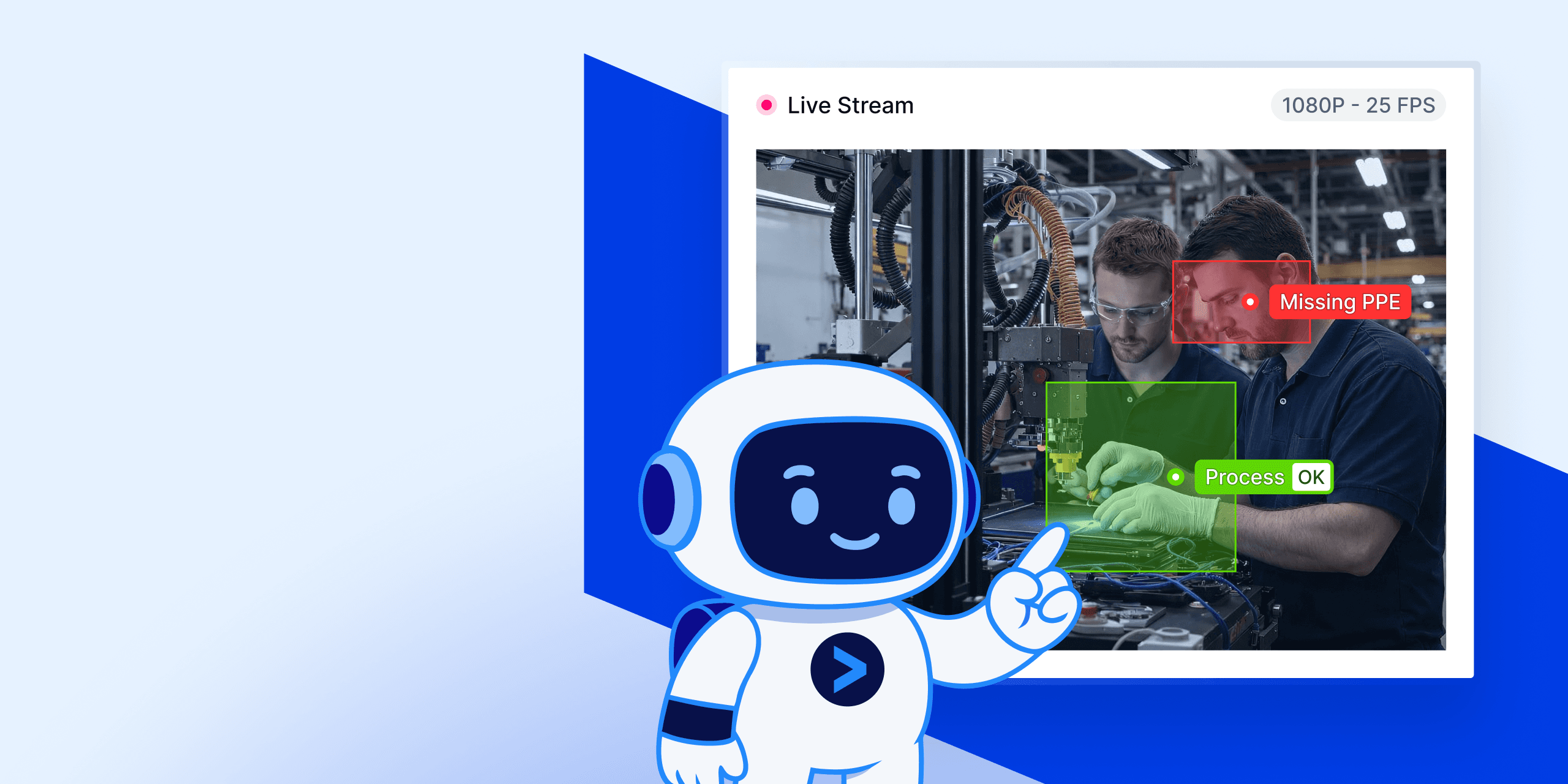 PU 004 Hub Pg Ease Iq 1200x600px