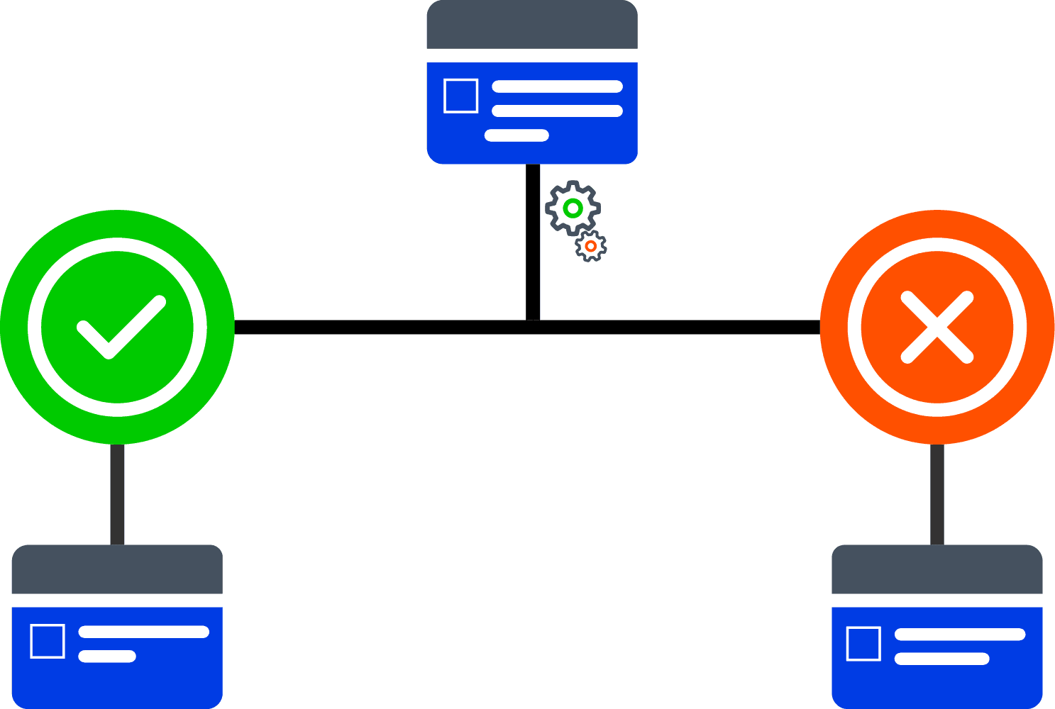 Conditional Questions Illustration Horizontal M