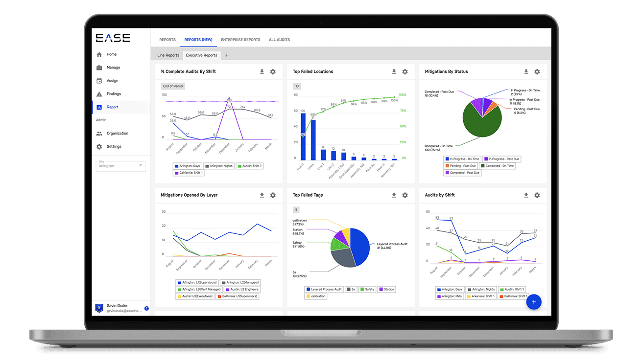 Spring2021Release NewReports MacbookPro S