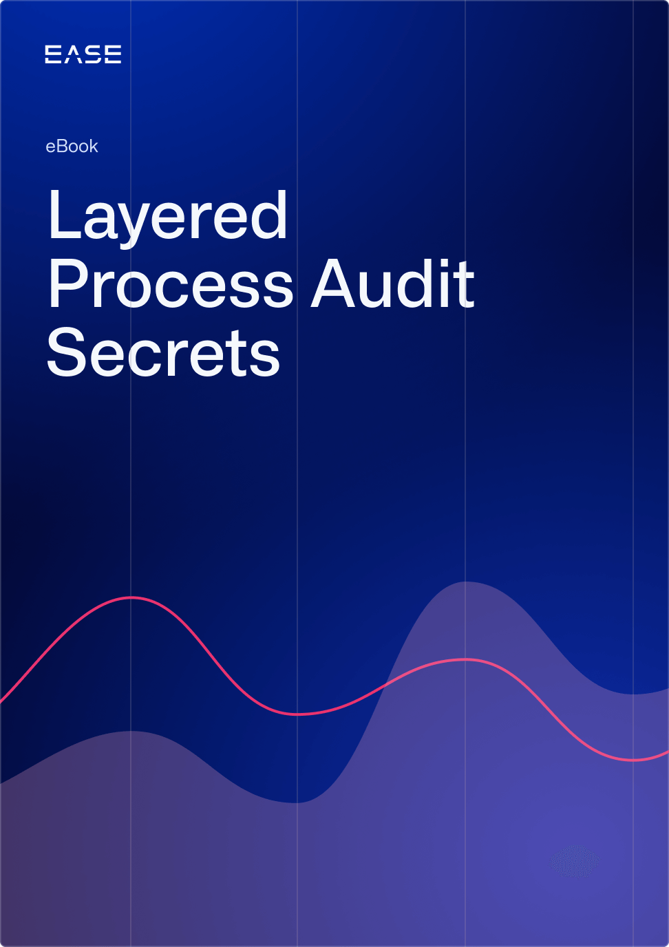Layered Process Audit Secrets
