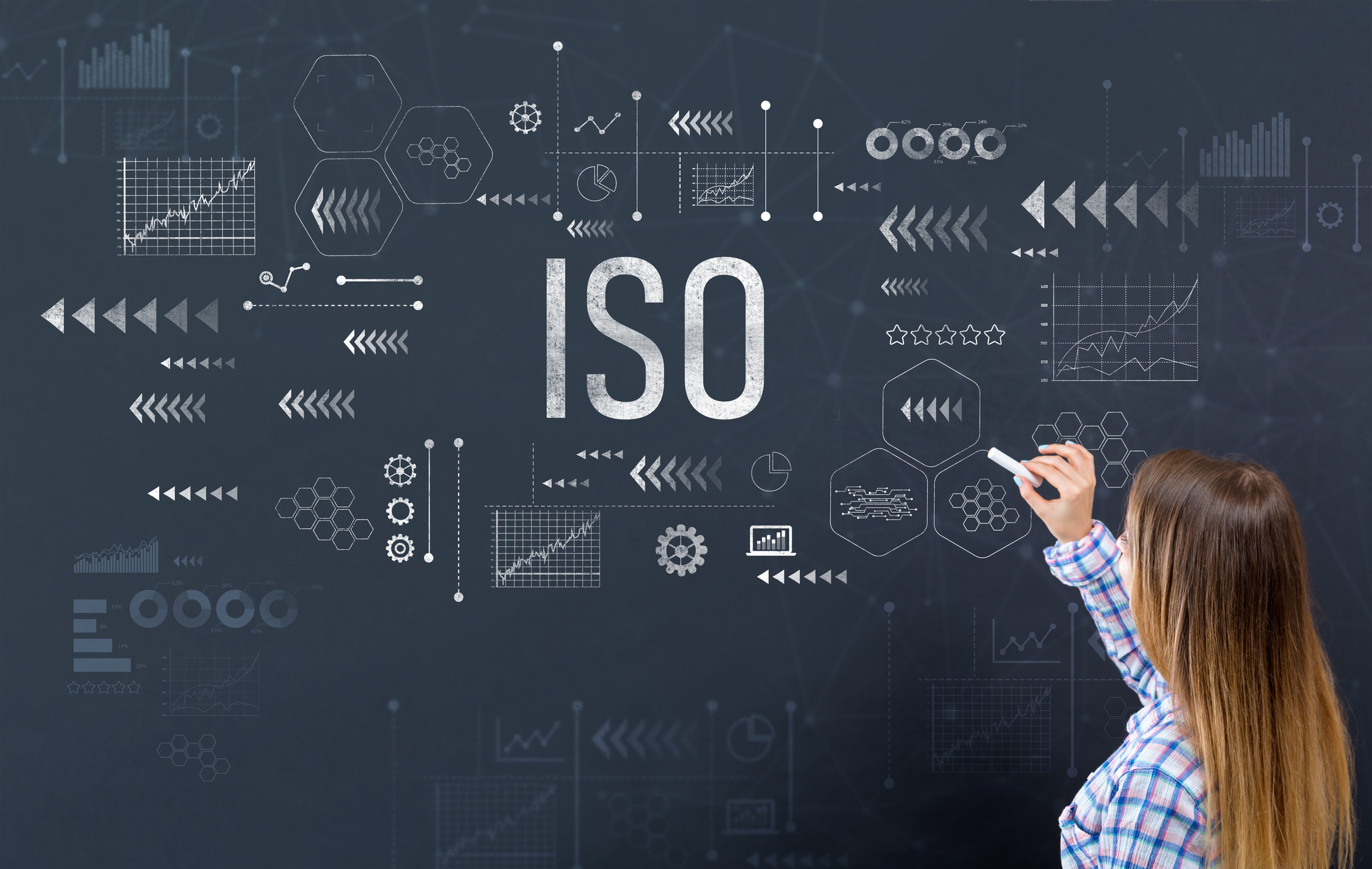 ISO 9000 compliance