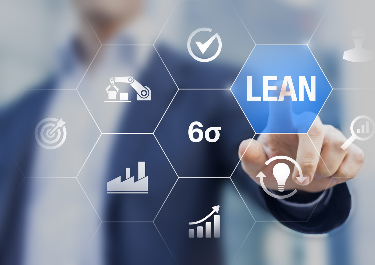 Lean manufacturing