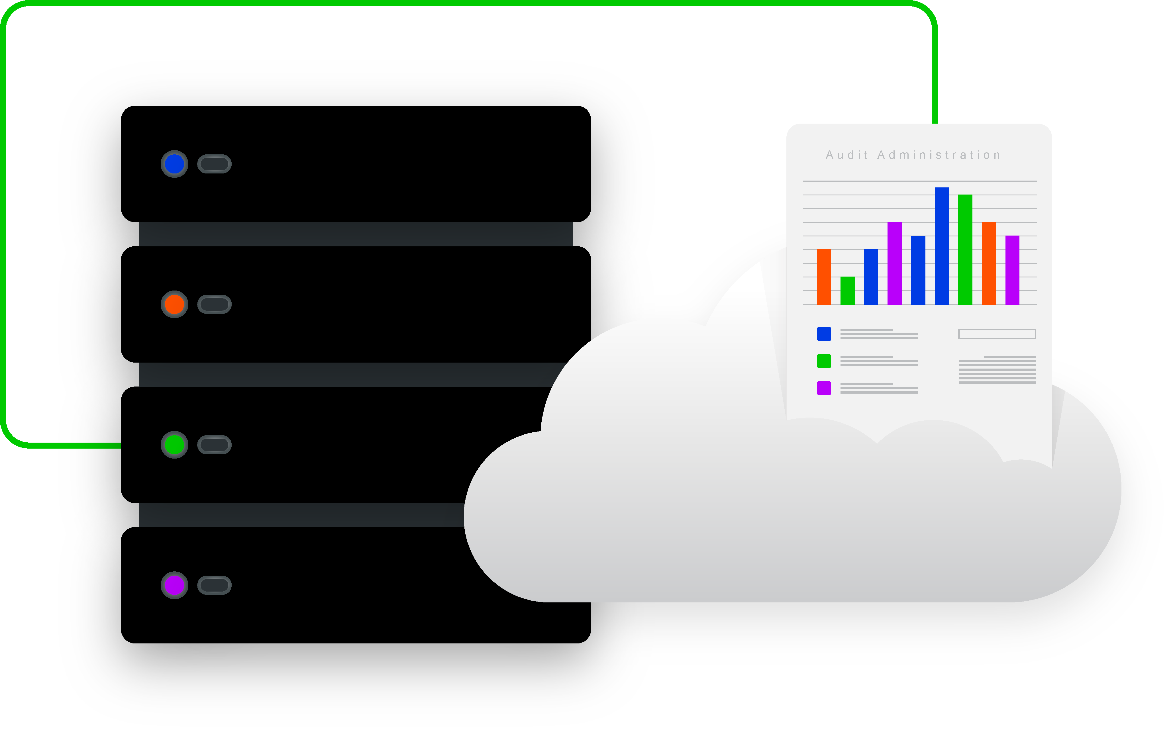Plant Floor Audit Data Warehouse and Analysis