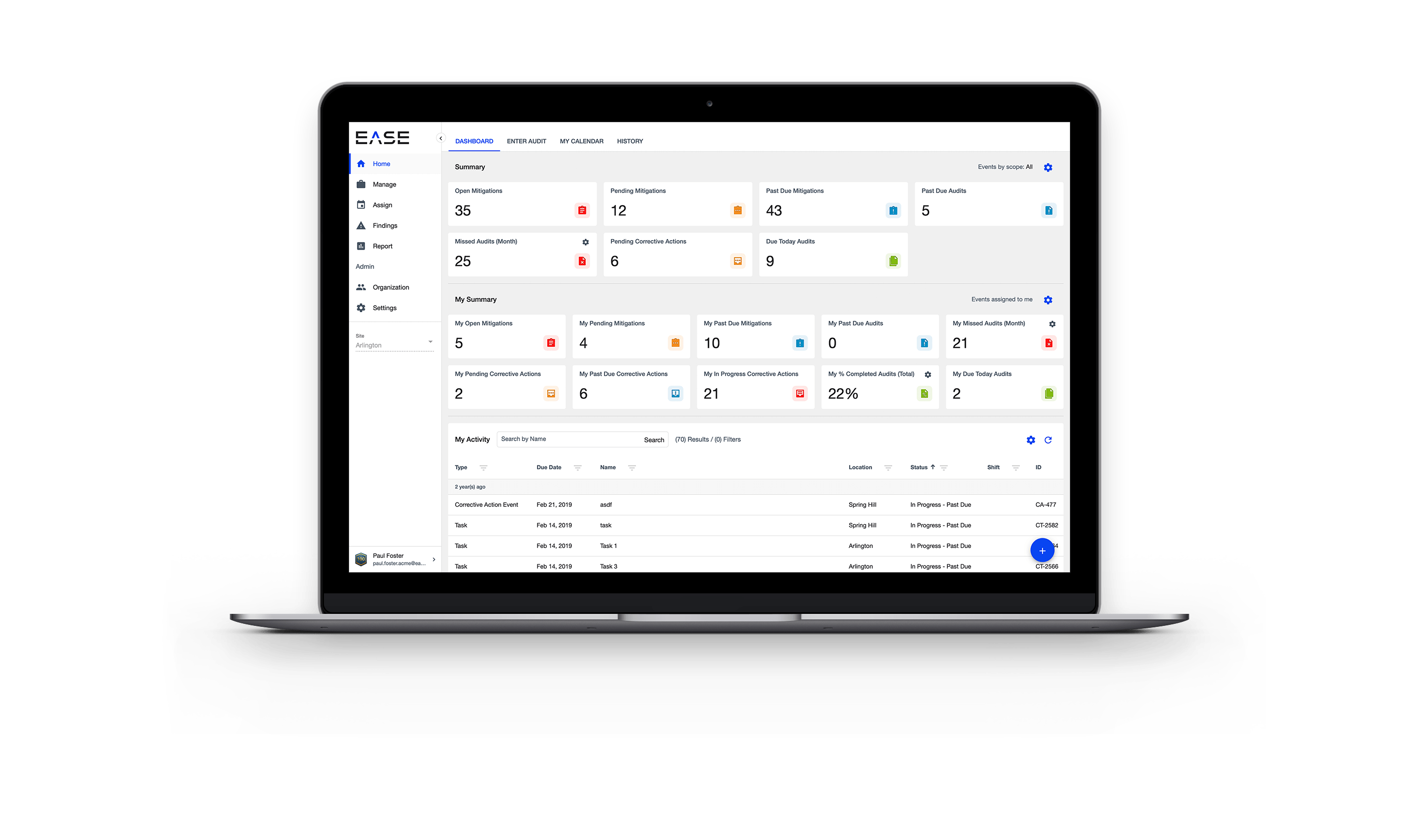 EASE Layered Process Audits