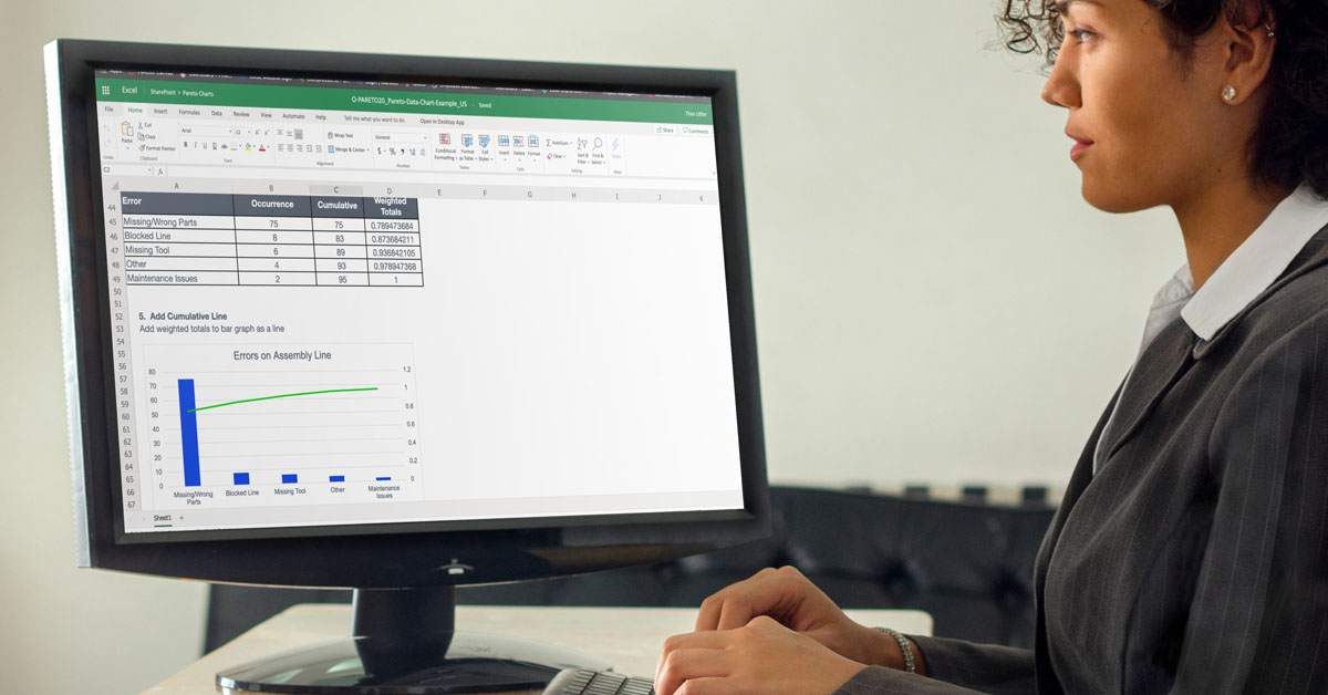 Header Image: How to Conduct Root Cause Analysis Using Pareto Charts