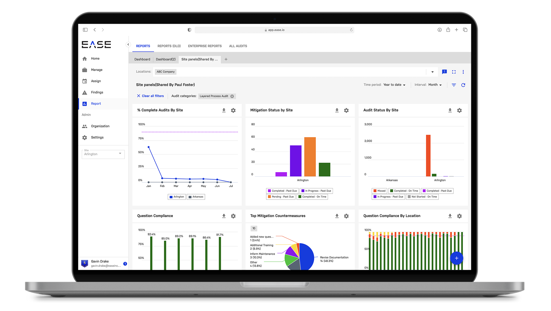 Multi-plant Audit Dashboards