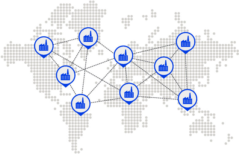 Global Implementation
